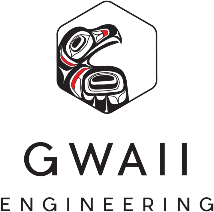 GWAII-Logo